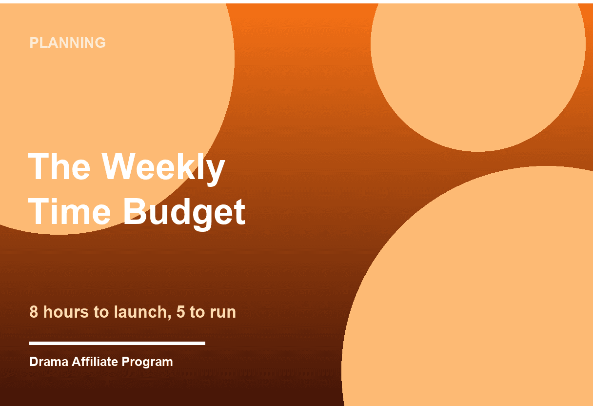How Many Hours a Week Does Short Drama Promotion Take? The Time Budget